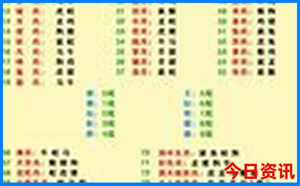 山西著名景点排行榜前十名