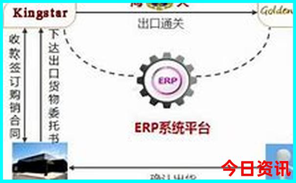 东山一日游最佳路线图