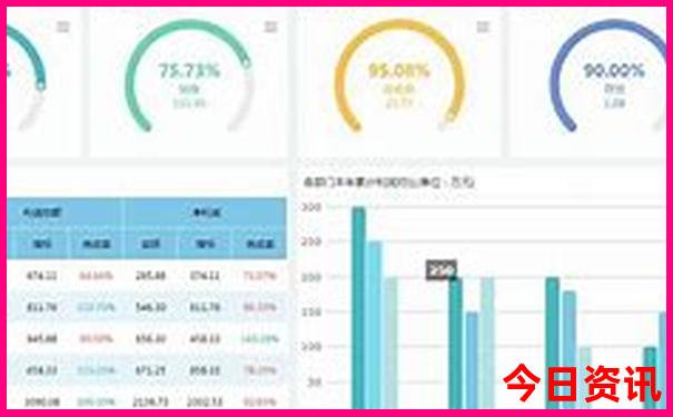 万州周边避暑胜地